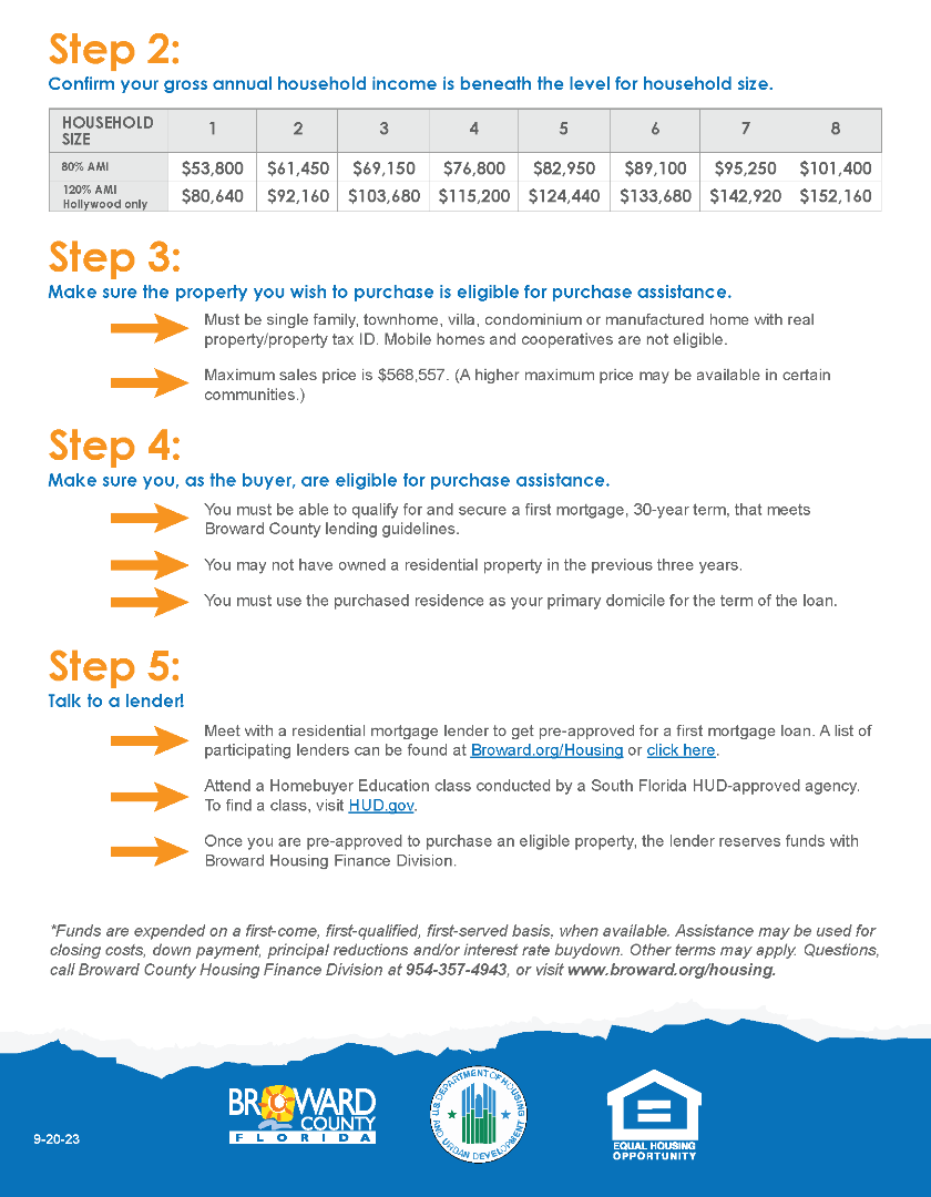 Down Payment Assistance Housing Foundation of America